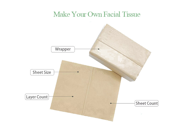 custom facial tissue