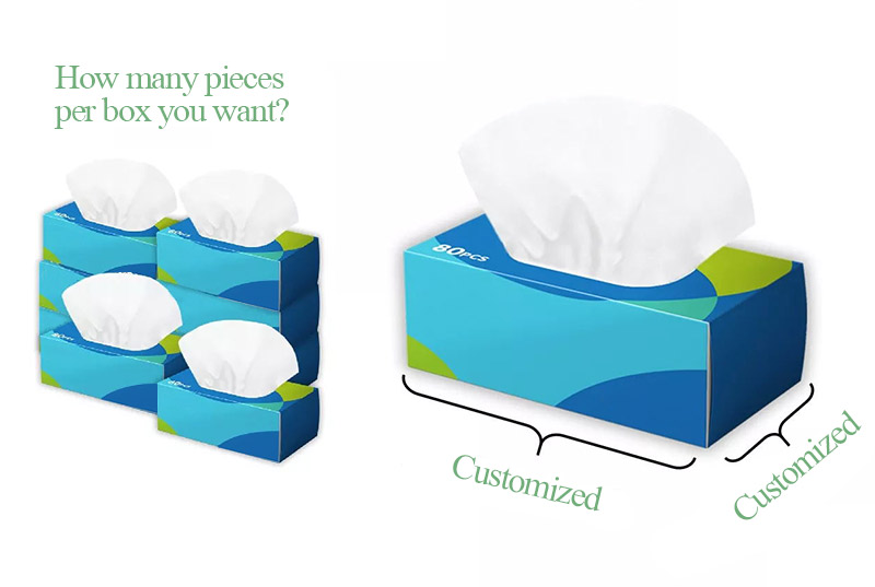 tissue size