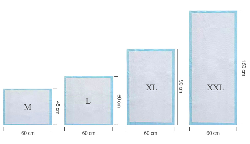 Wholesale Bed Pads In Bulk - CleanSoft Paper